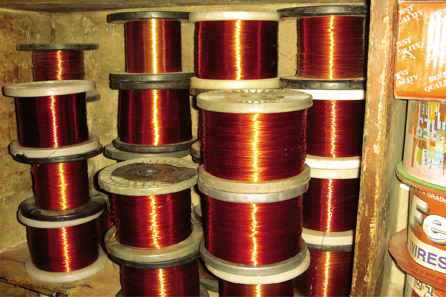 Copper Industry